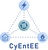 CyEntEE_Models